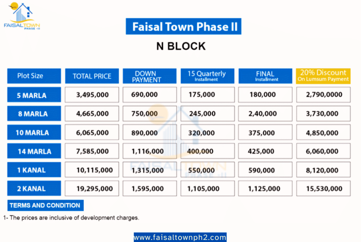 Faisal Town Phase 2 N Block payment plan